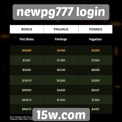 Comparativo de bônus oferecidos pelo newpg777